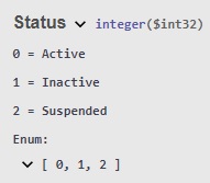 status_with_unchase